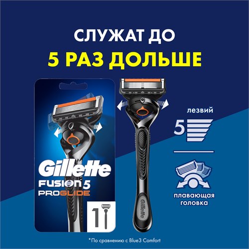 Gillette Fusion5 ProGlide Мужская Бритва , 1 кассета, с 5 лезвиями с углеродным покрытием, с технологией FlexBall, с триммером 7702018388707 - фото 51249