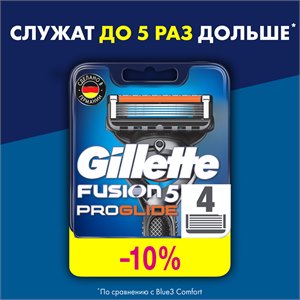 {{productViewItem.photos[photoViewList.activeNavIndex].Alt || productViewItem.photos[photoViewList.activeNavIndex].Description || 'FUSION ProGlide Сменные кассеты для бритья 4шт'}}